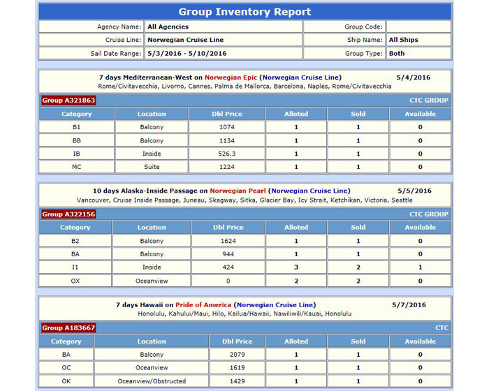 Group Inventory Report
