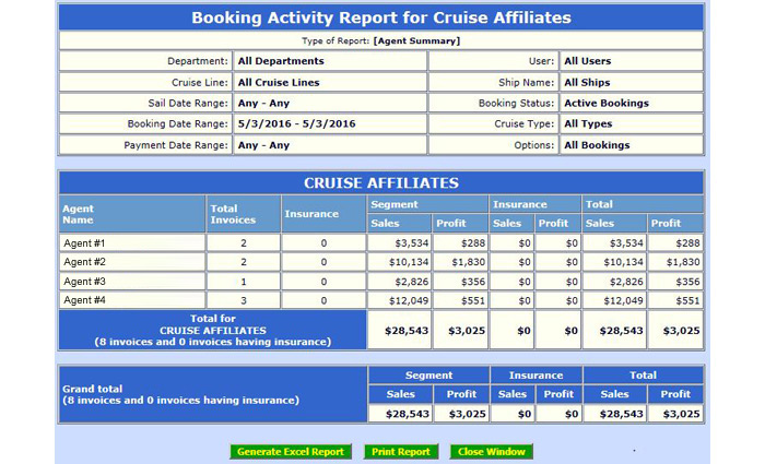 Booking Activity Report