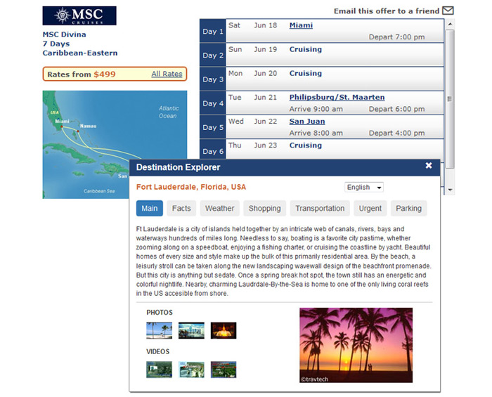 Itinerary Map and Details