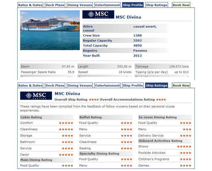 Ship Profile