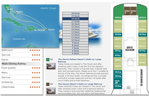 Agent Booking Technology